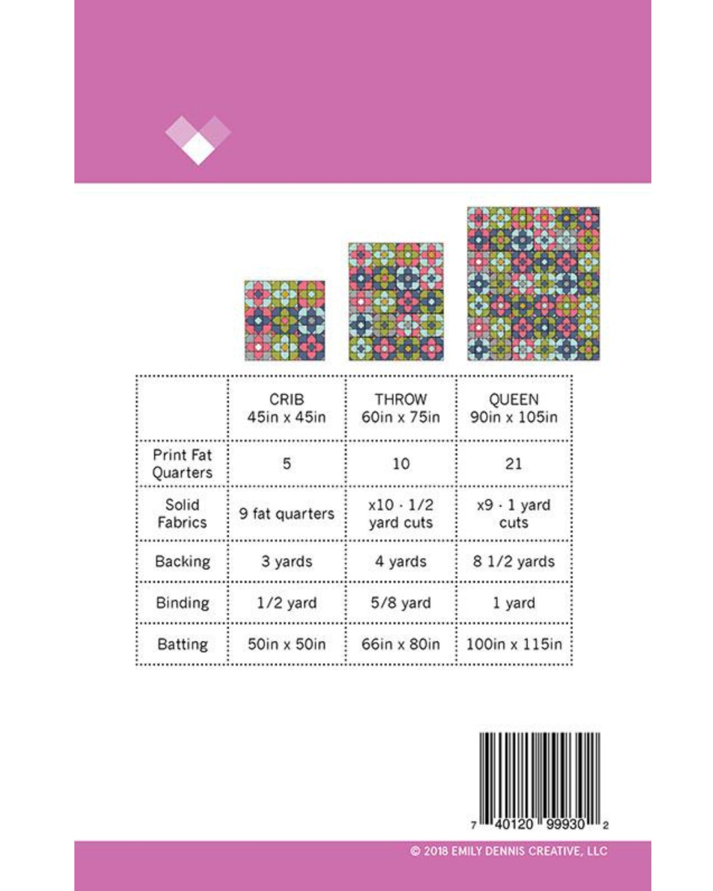 GEO GEMS Quilty Love Pattern by Emily Dennis #124, Fat Quarter Friendly